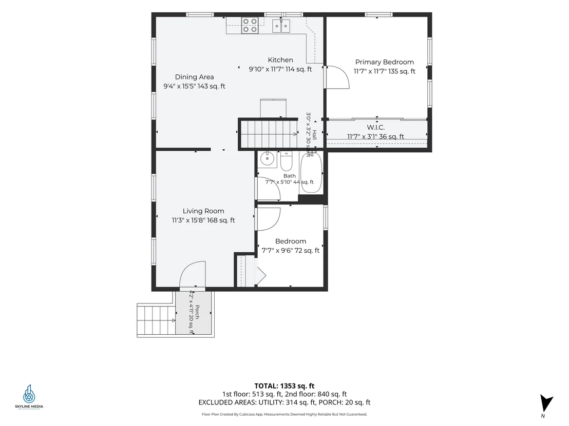 Photo of 9 Zapora
