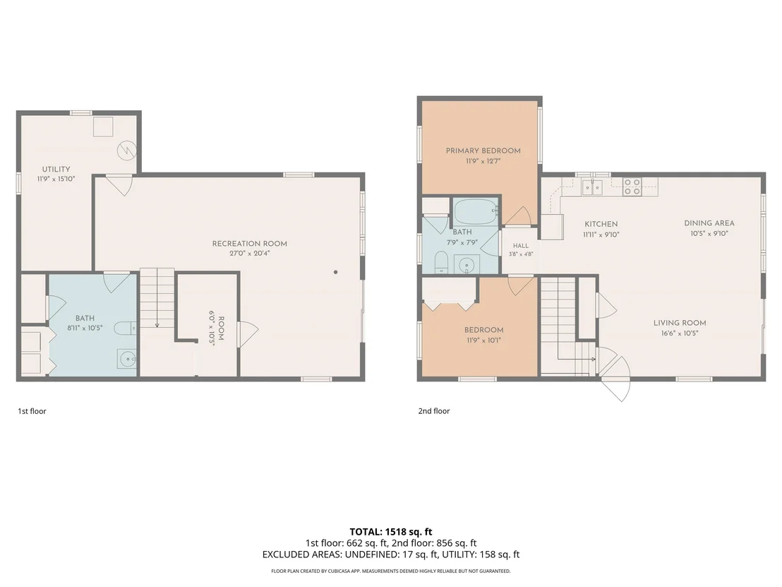 Photo of 82 Ridge