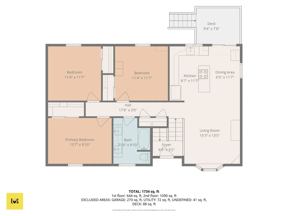Photo of 7 Bancroft