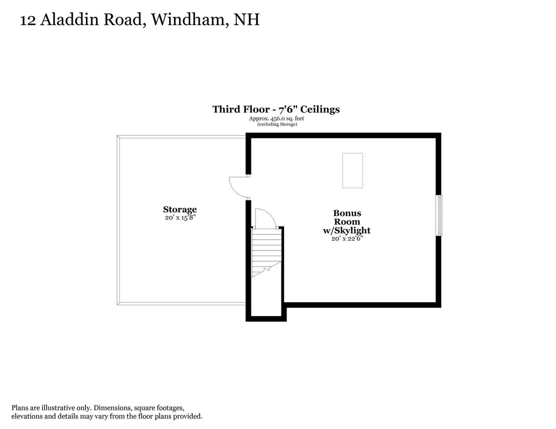 Photo of 12 Aladdin