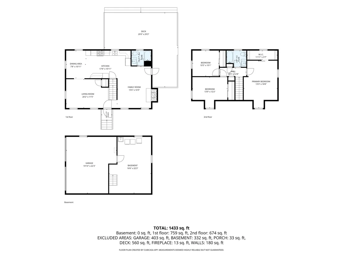 Photo of 122 Fordway