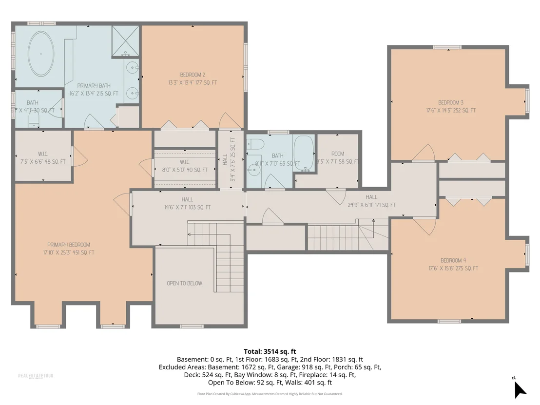 Photo of 5 Bedros