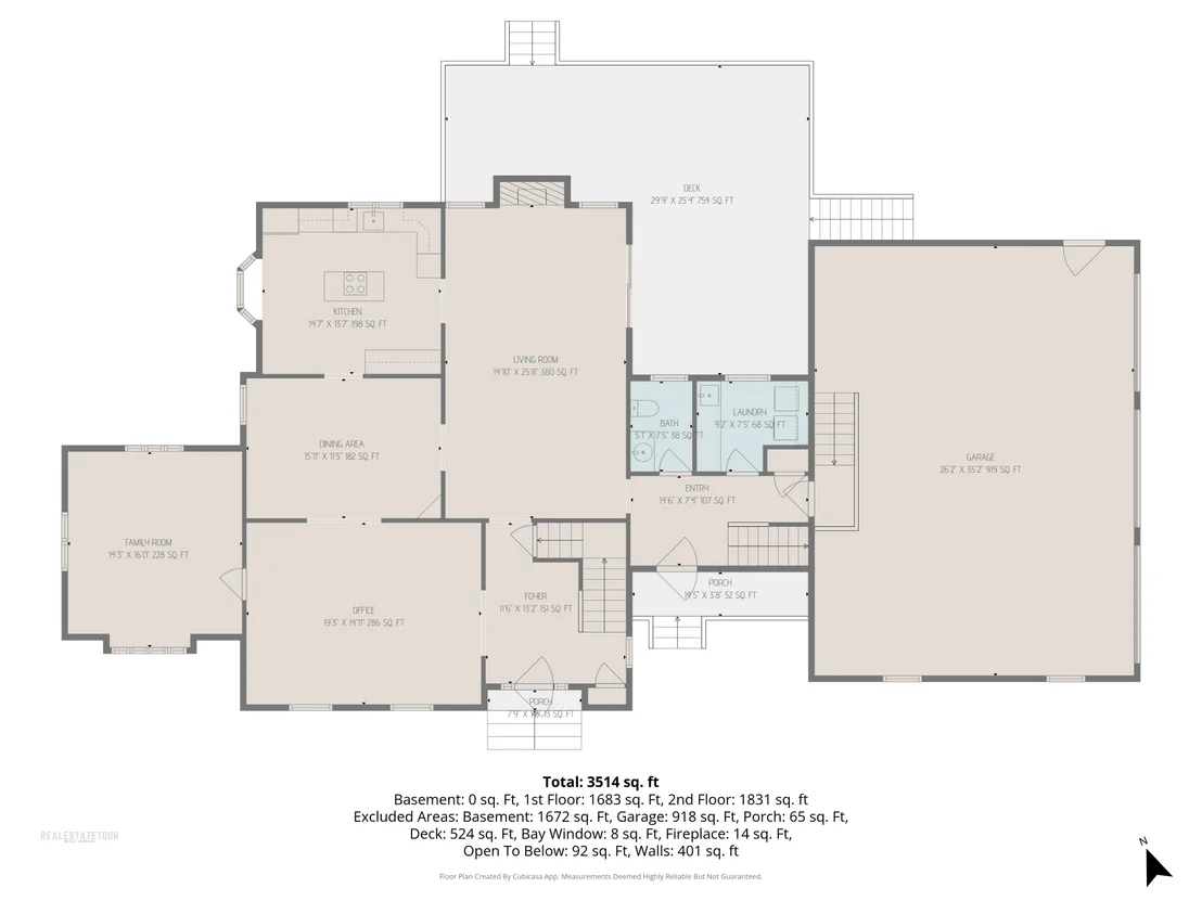 Photo of 5 Bedros
