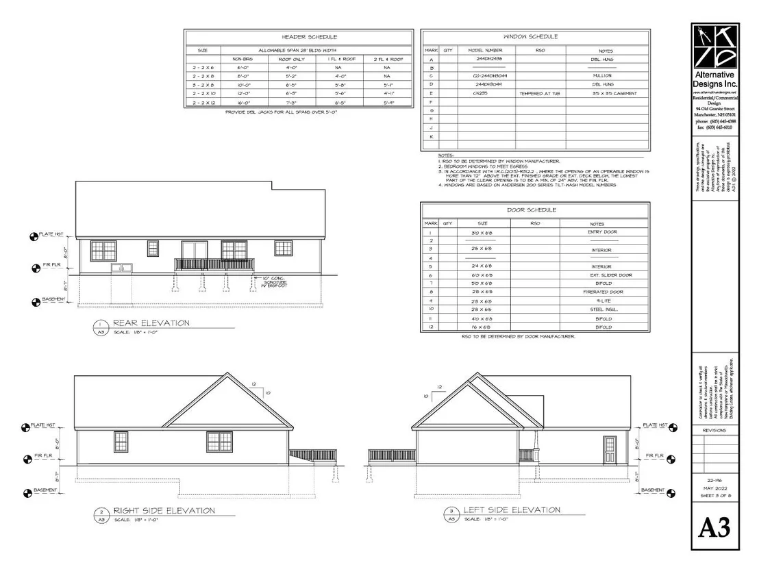 Photo of Unit MAP414LOT721 at 72-1 Range