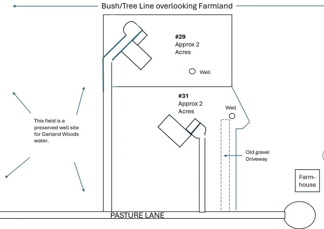 Photo of 31 Pasture