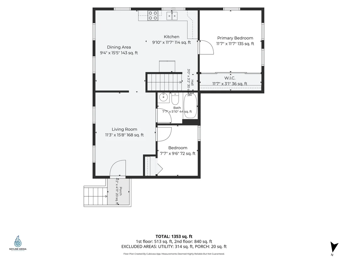 Photo of 9 Zapora