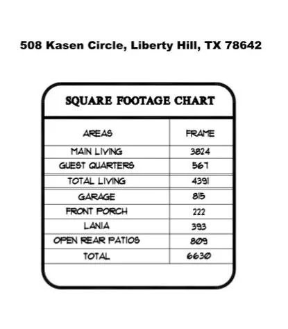 Photo of 508 Kasen CIR