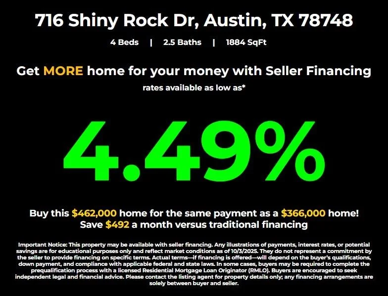 Photo of 716 Shiny Rock DR
