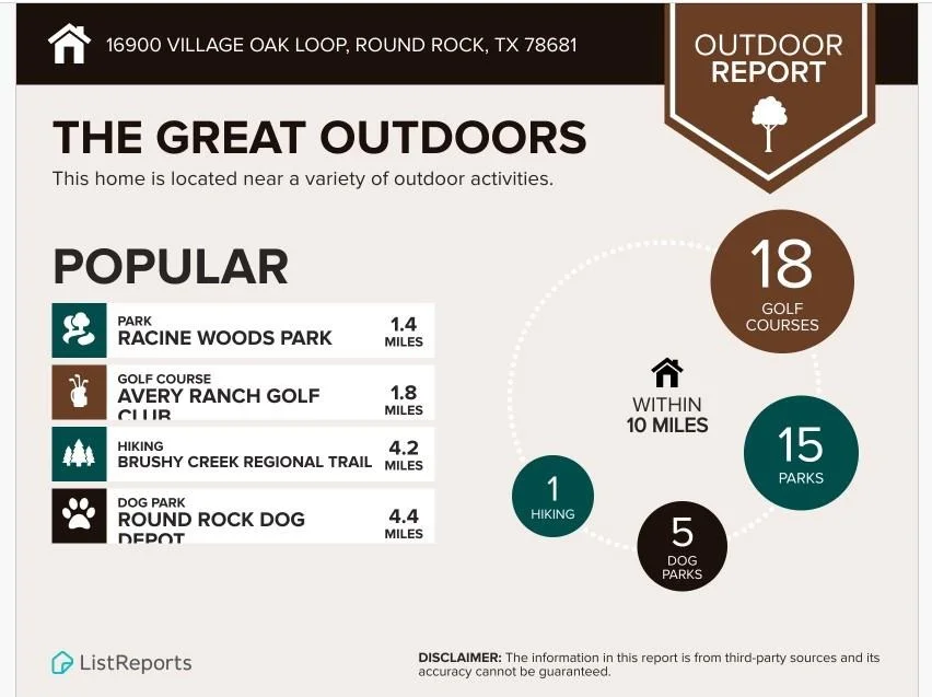 Photo of 16900 Village Oak LOOP