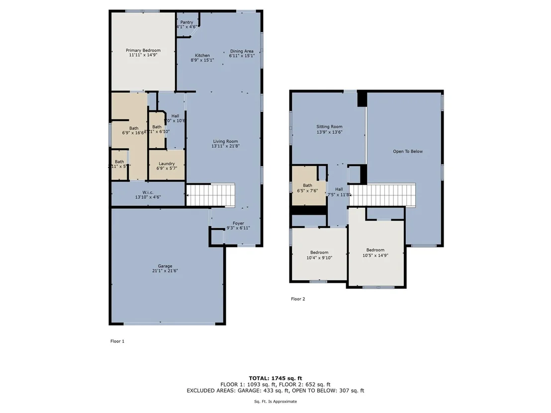 Photo of 121 Parryi CV