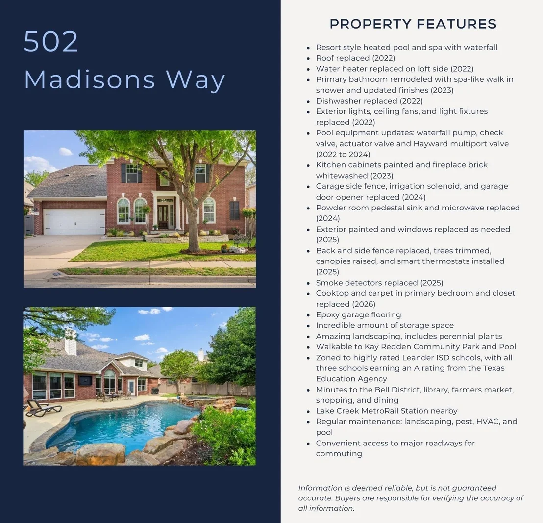 Photo of 502 Madisons WAY