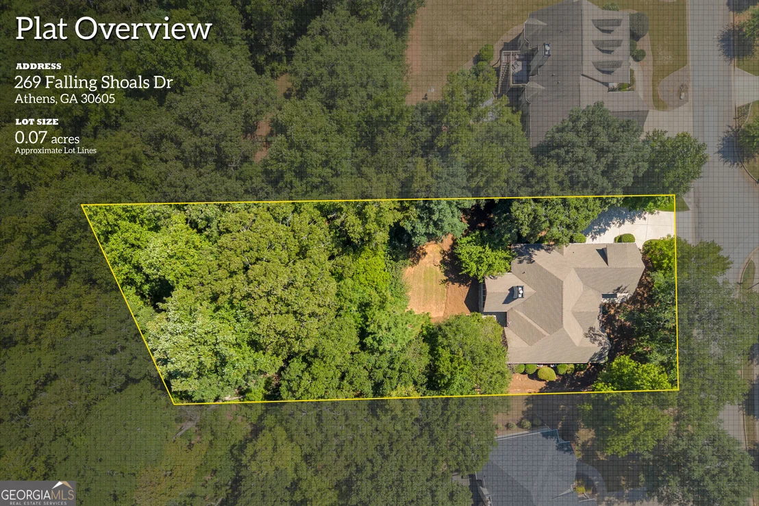 Photo of 269 Falling Shoals Drive