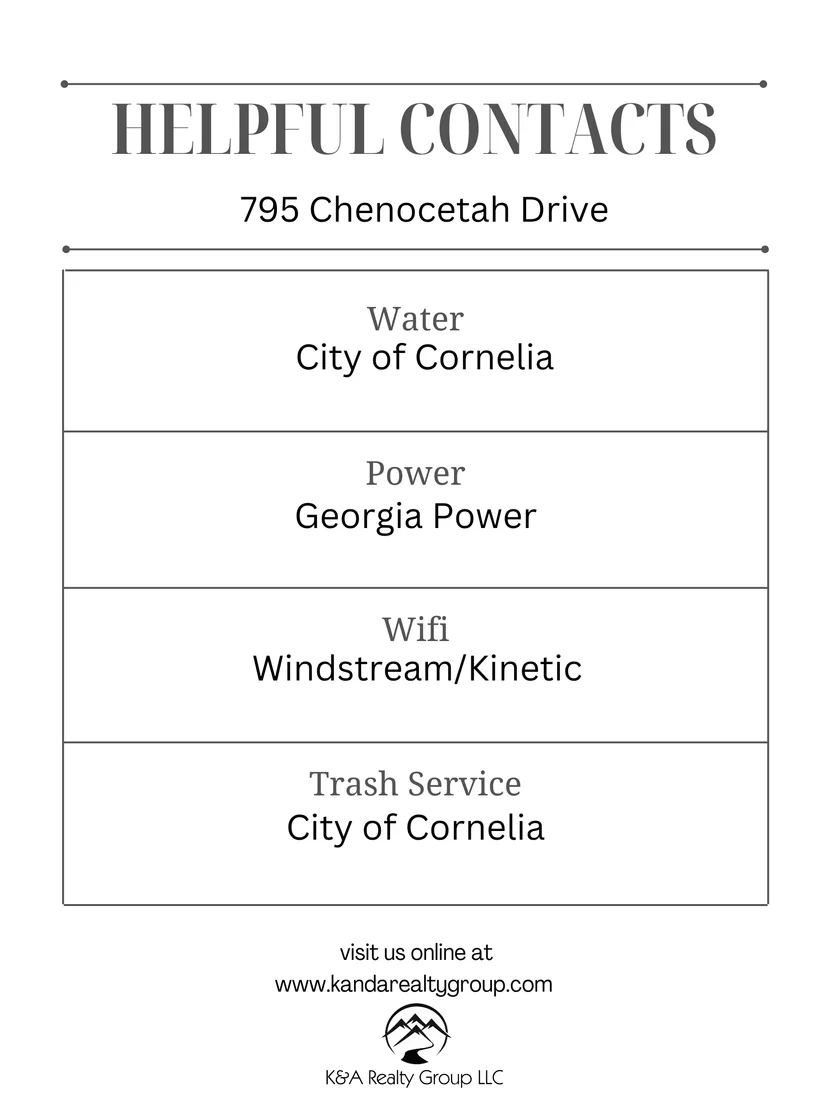Photo of 795 Chenocetah Drive