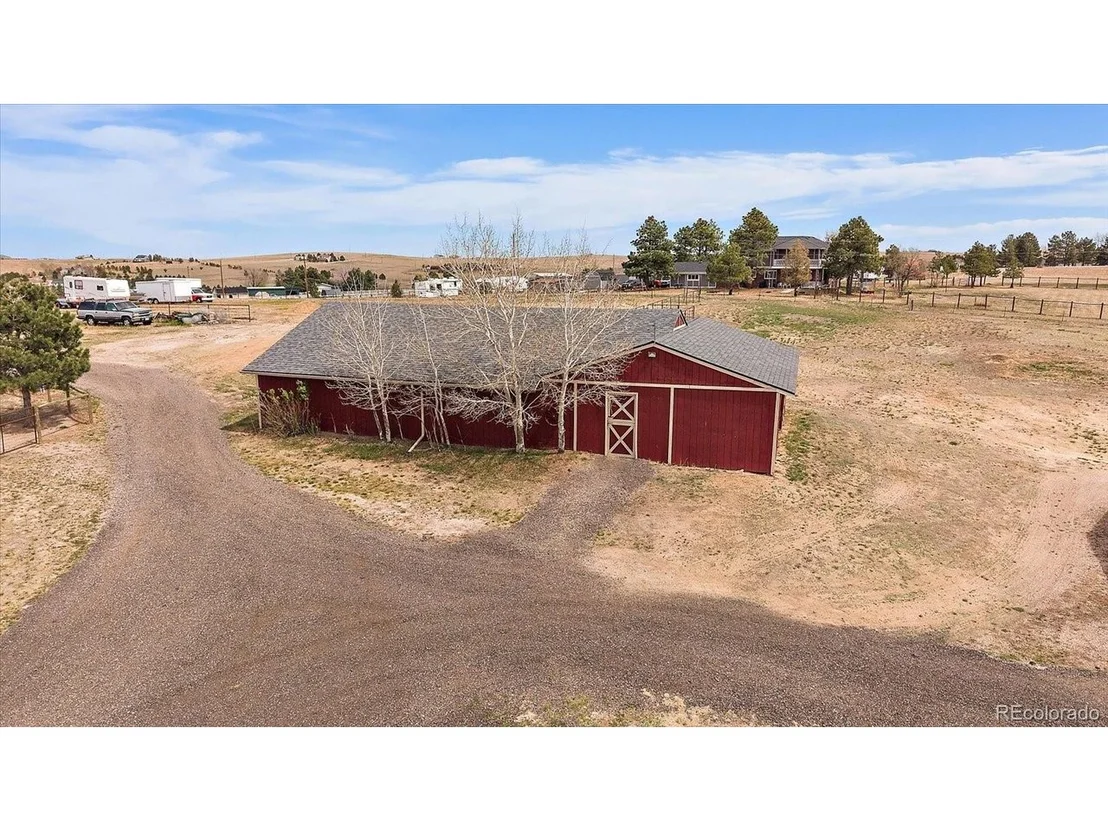 Photo of 3481 Longs Peak Cir
