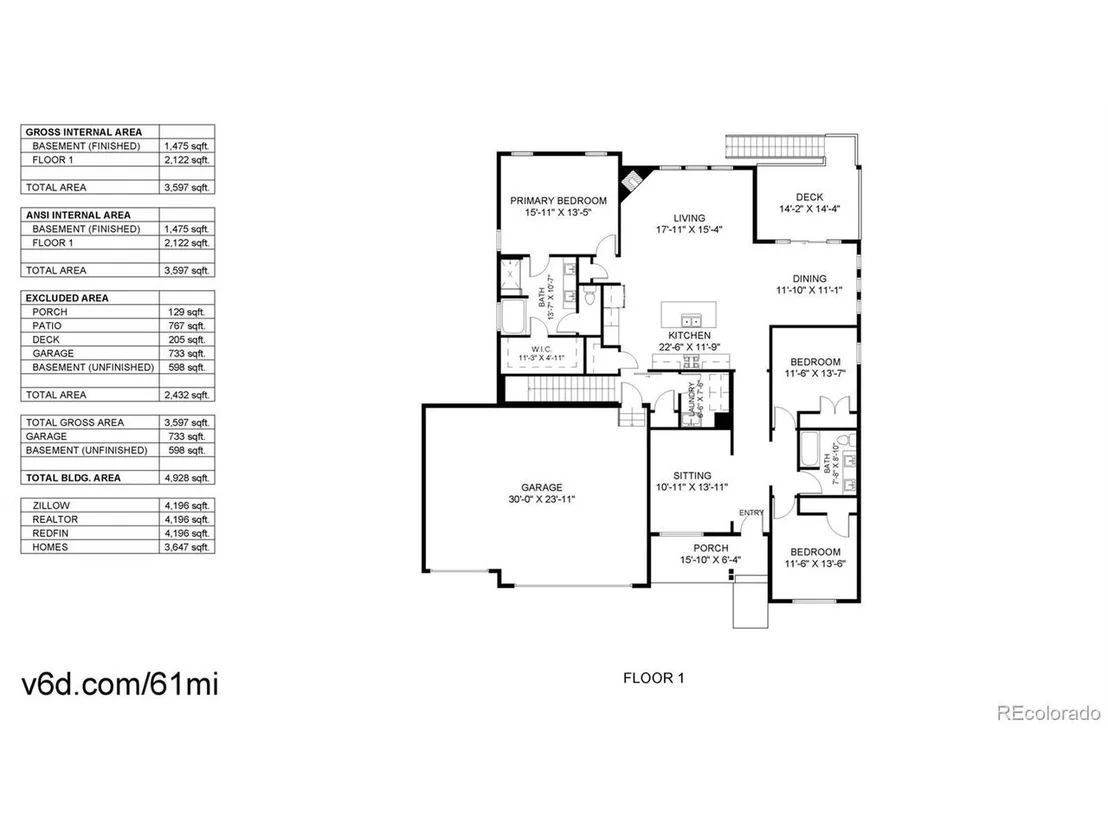 Photo of 15583 Spruce Cir