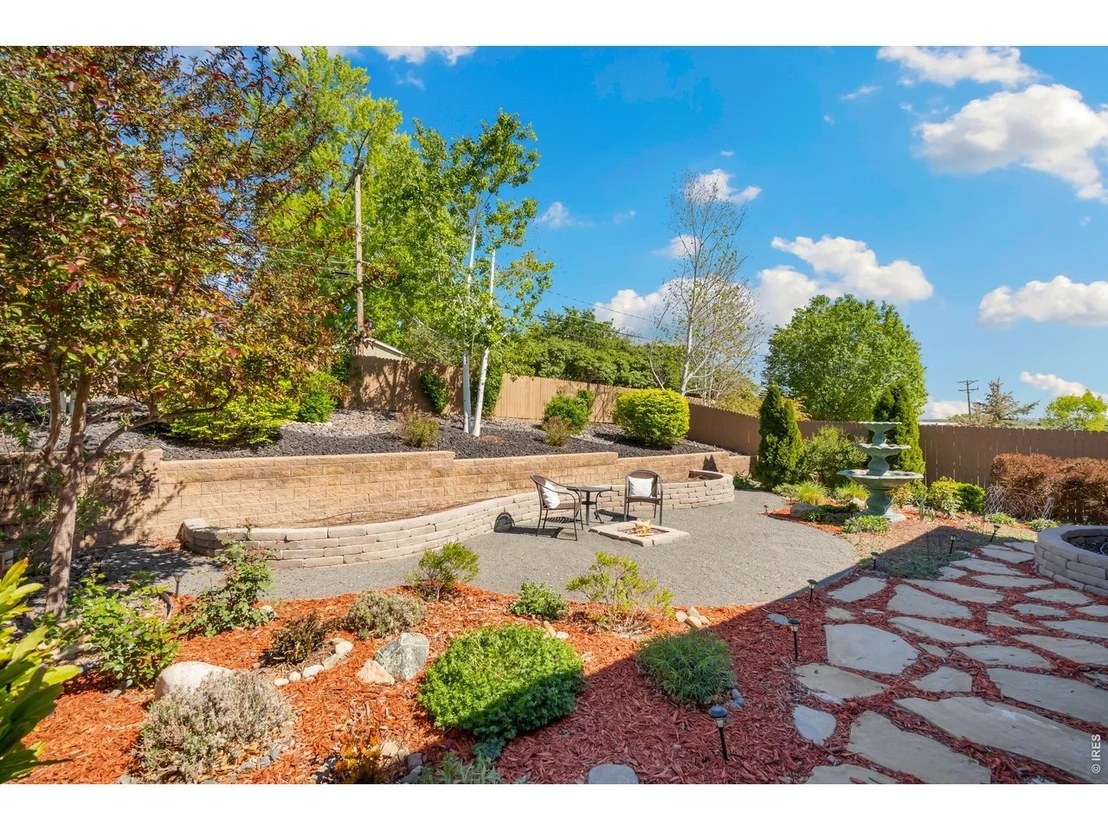Photo of 2248 Sopris Cir