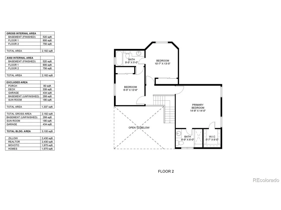 Photo of 10635 Dexter Dr