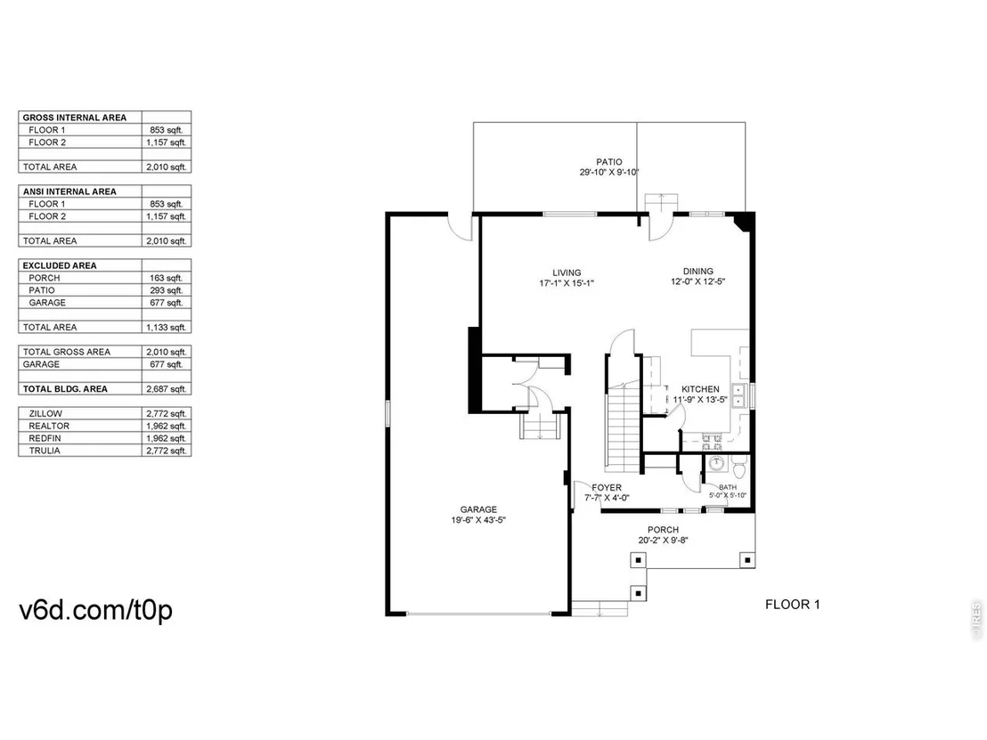 Photo of 620 Cimarron Trl
