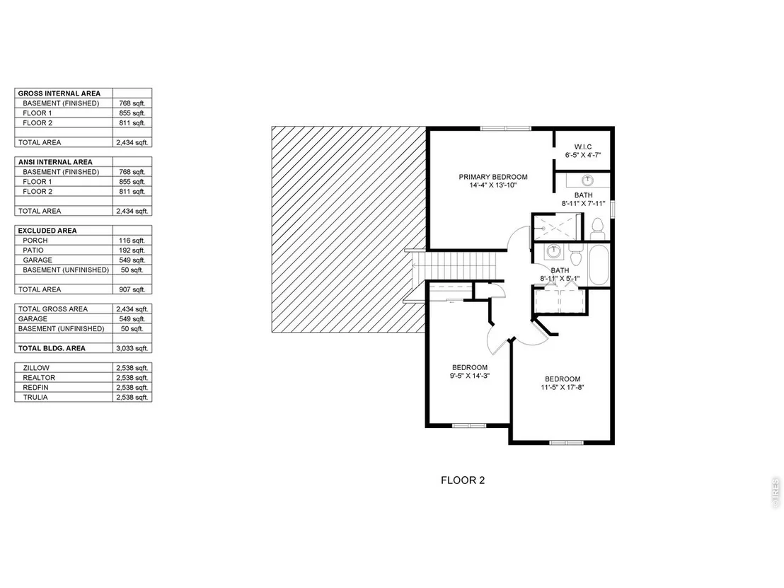 Photo of 503 Broadview Dr