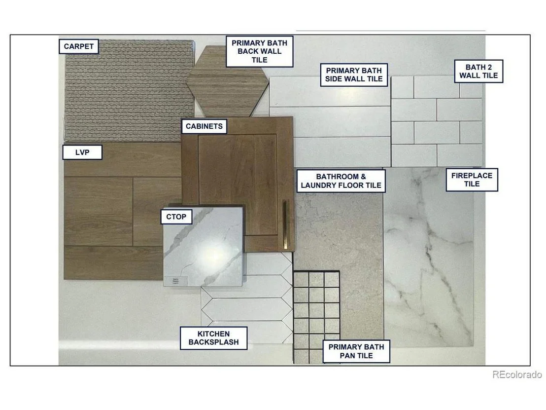 Photo of 6341 Las Palmas Pt