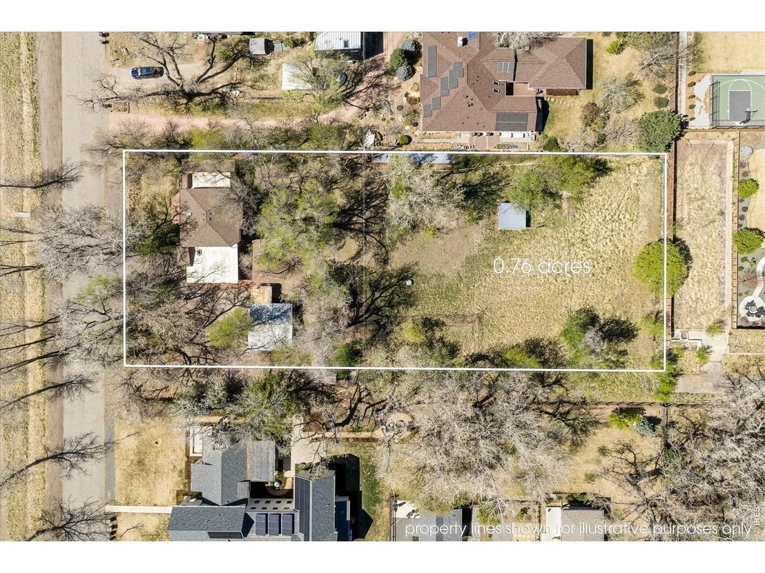 Photo of 1675 Upland Ave
