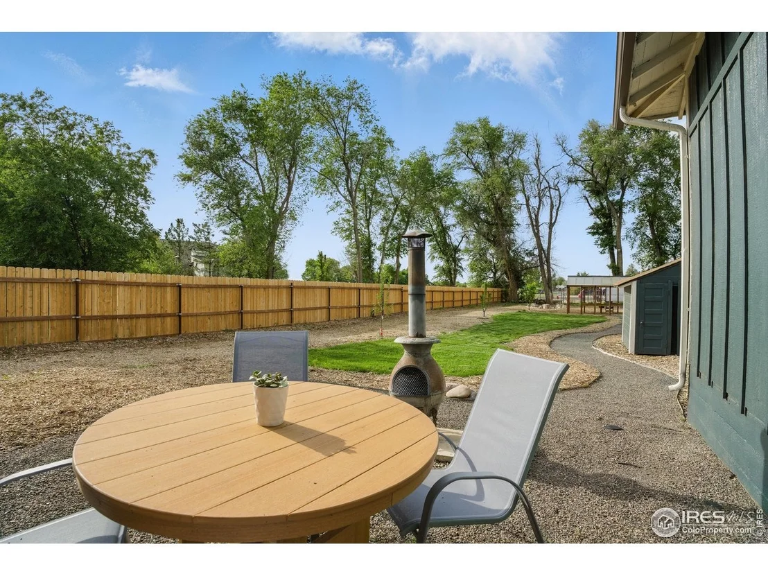 Photo of 5008 5th Ave