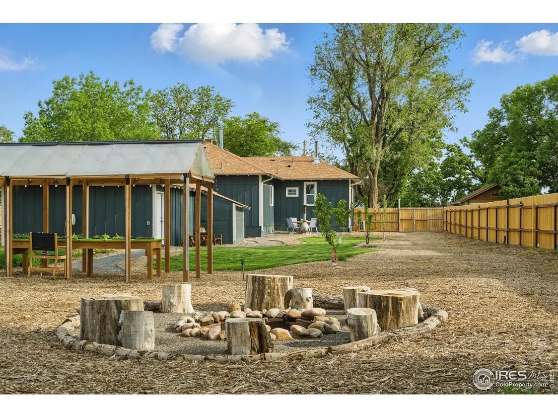 Photo of 5008 5th Ave