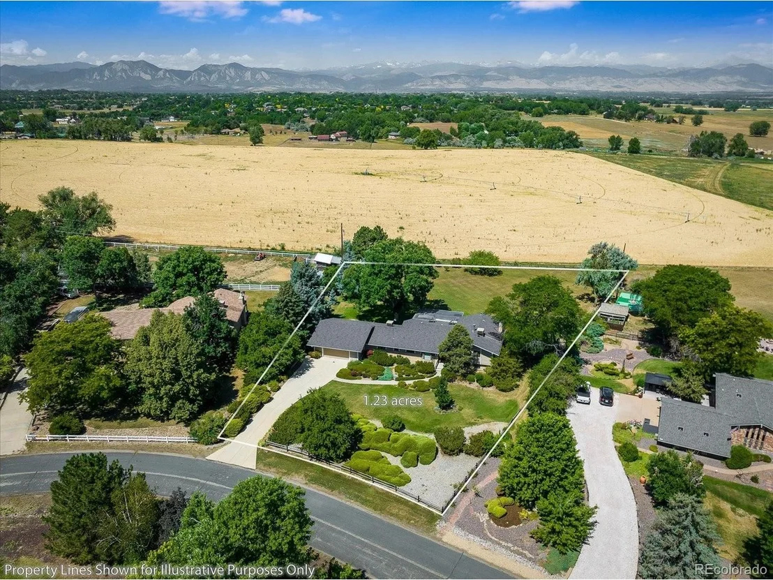 Photo of 2159 Stonehenge Cir
