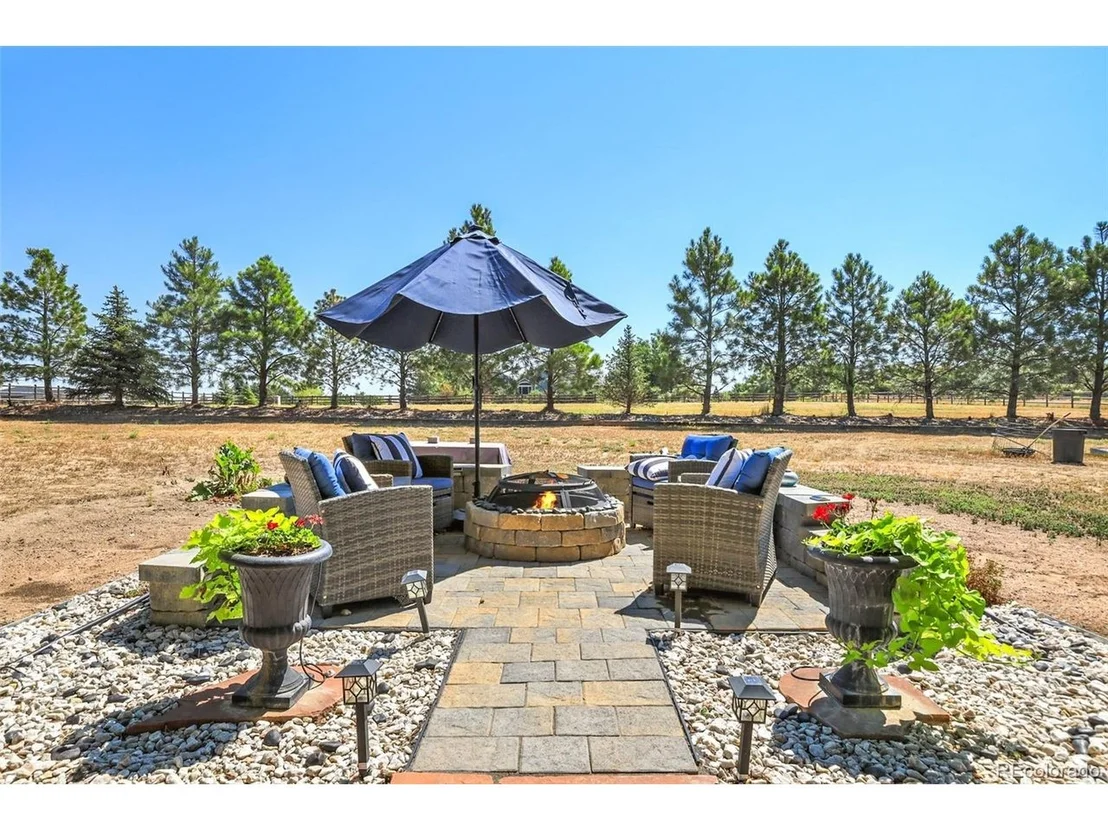Photo of 8787 Longs Peak Cir