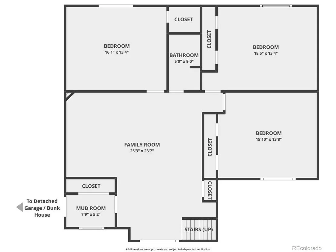 Photo of 237 Panorama Dr