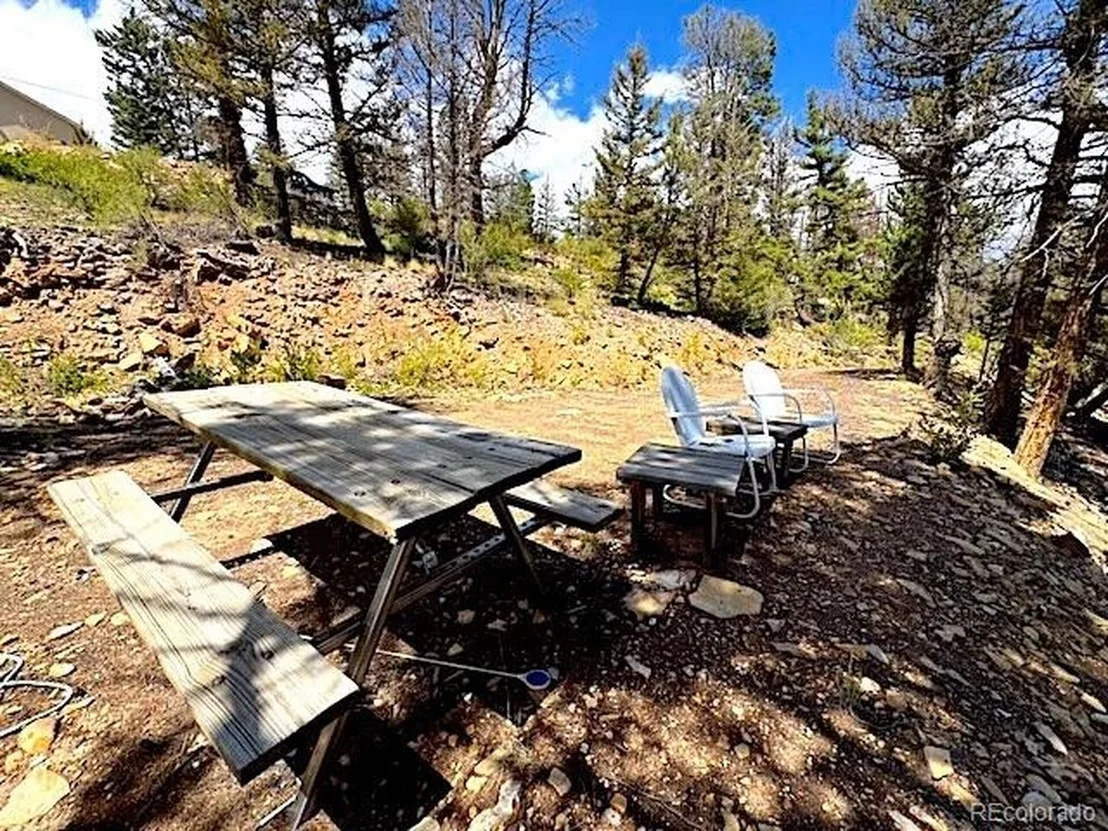 Photo of 2022 Middle Fork Vis
