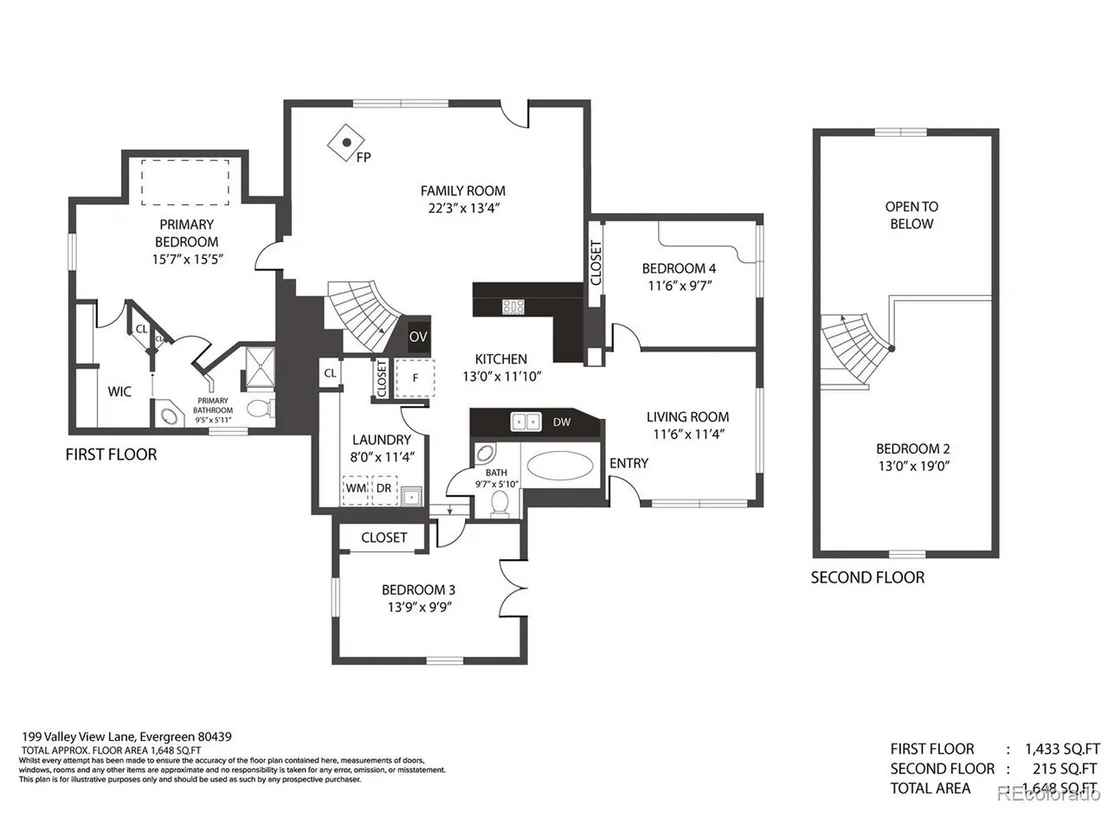 Photo of 199 Valley View Ln