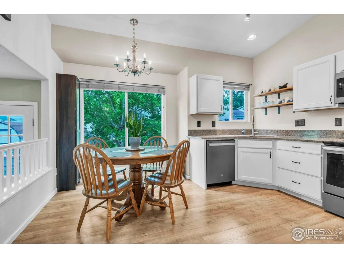 Photo of 1309 Red Mountain Dr