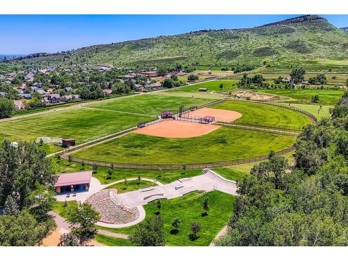Photo of 122 Longs Peak Dr