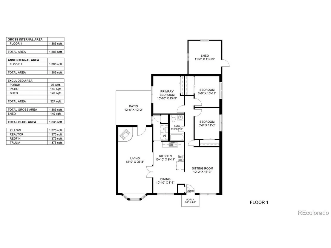 Photo of 716 Goss Dr