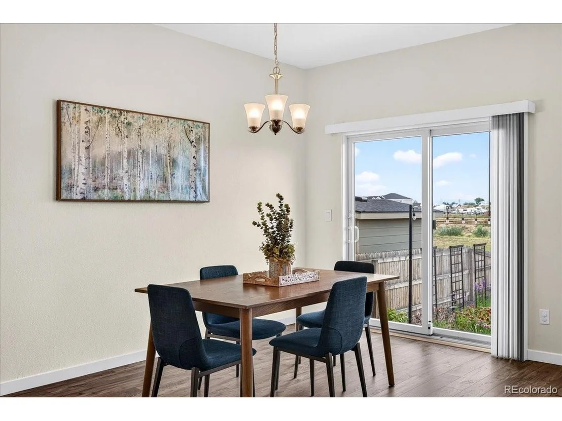 Photo of 2301 Mountain Sky Dr