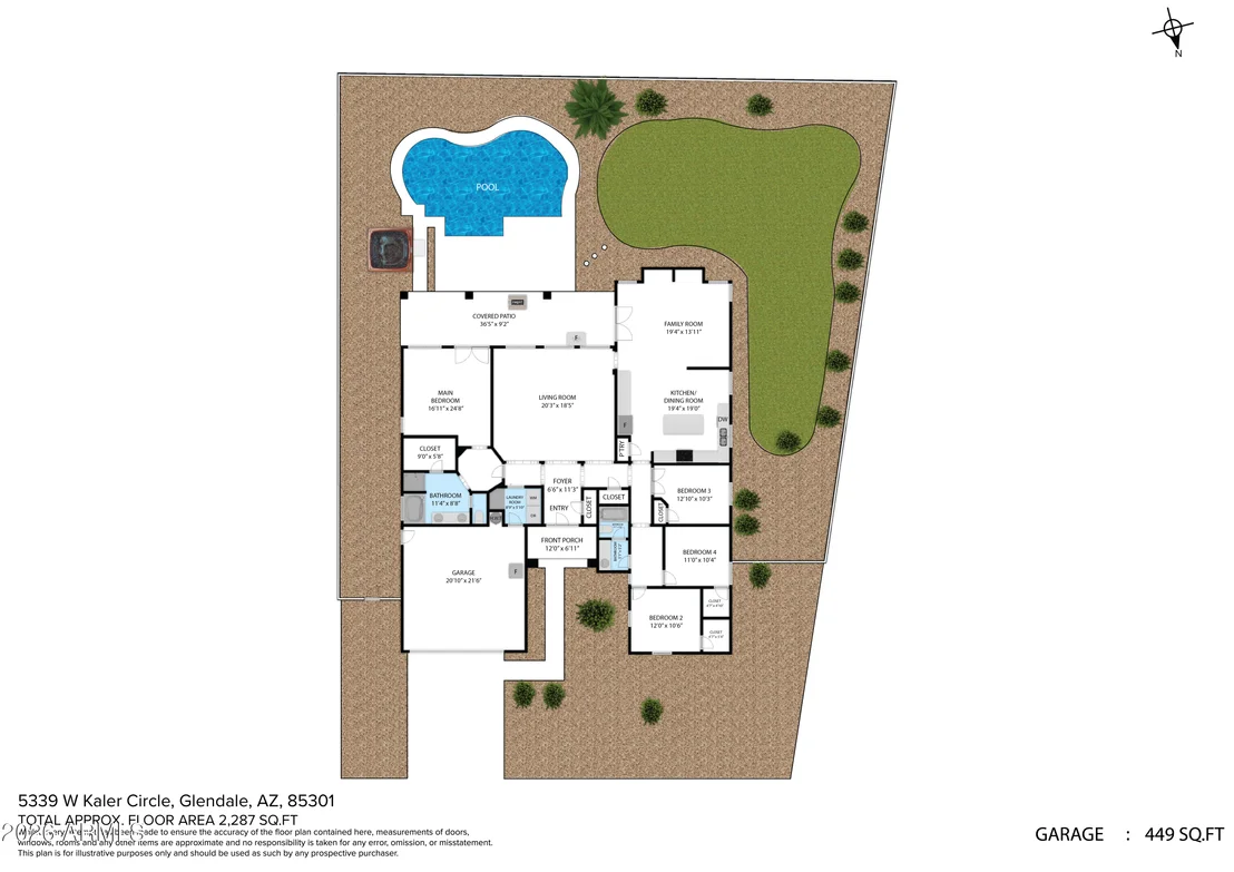 Photo of 5339 W KALER Circle