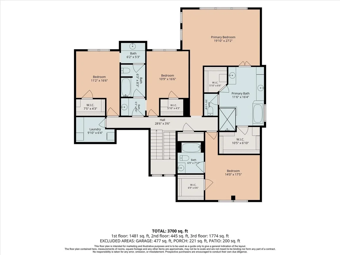 Photo of 4604 Mimosa Drive