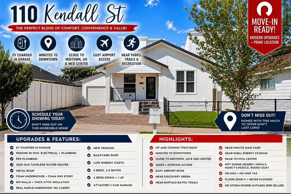 Photo of 110 Kendall Street