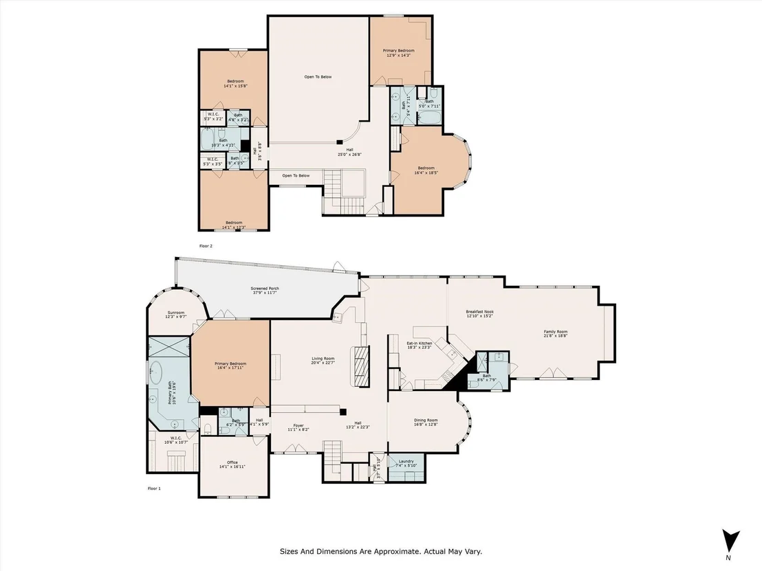 Photo of 609 Edgewood Drive