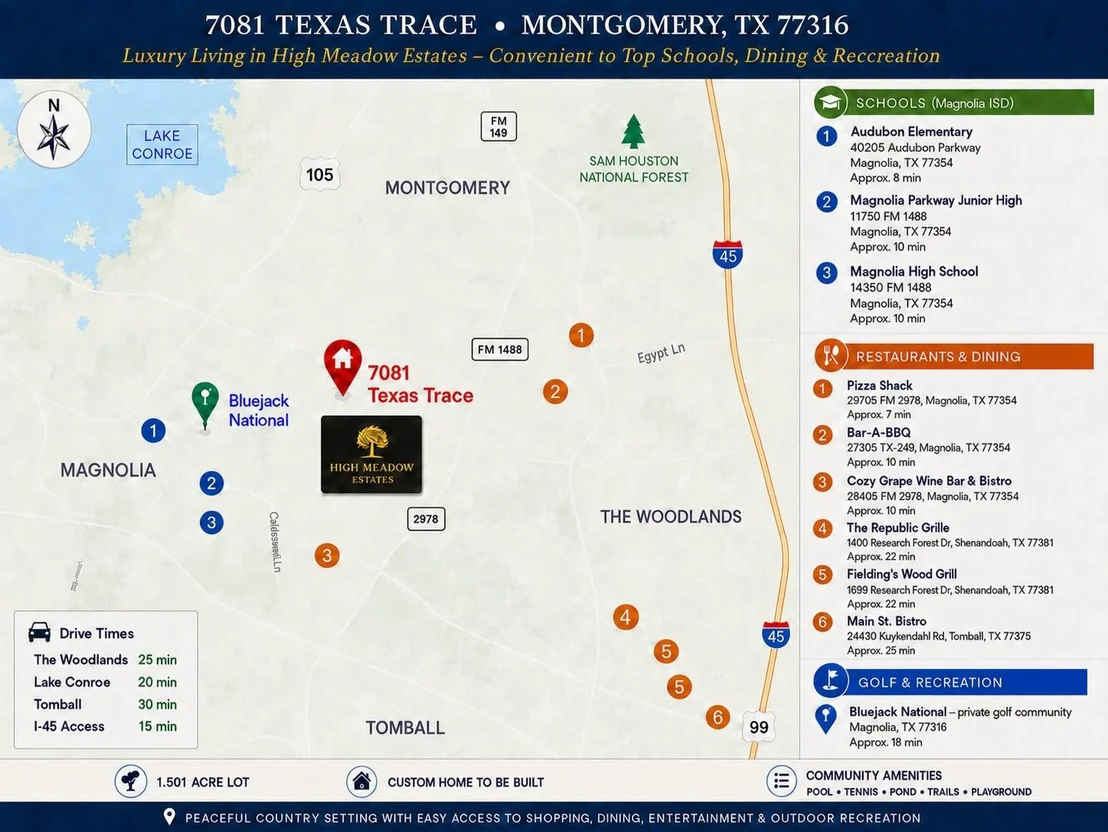 Photo of 7081 Texas Trace
