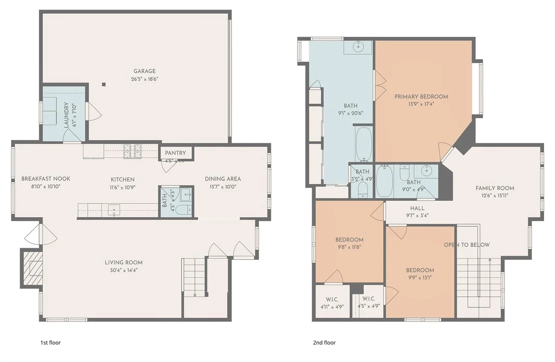 Photo of 4610 Sunshine Drive