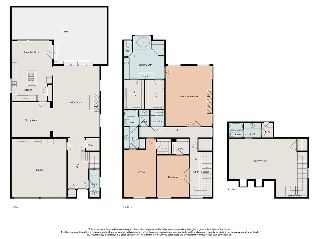 Photo of 33 Milan Estates