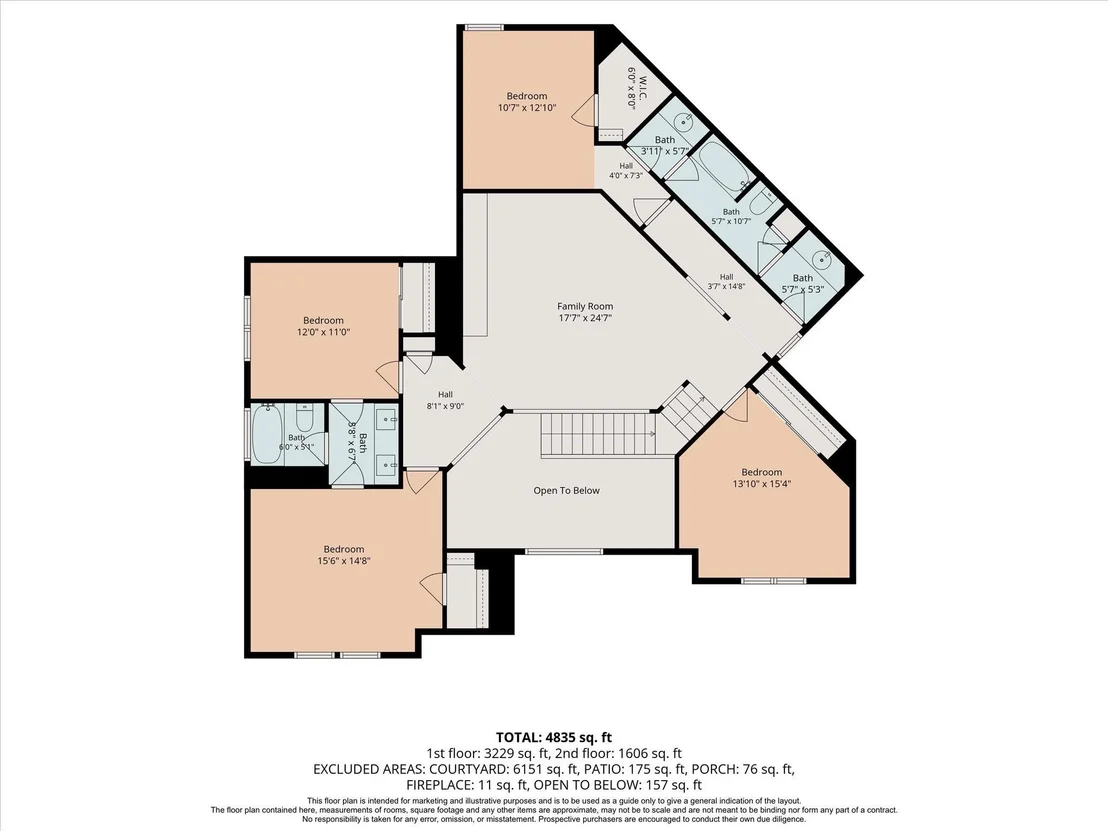 Photo of 2103 Castleheath Court