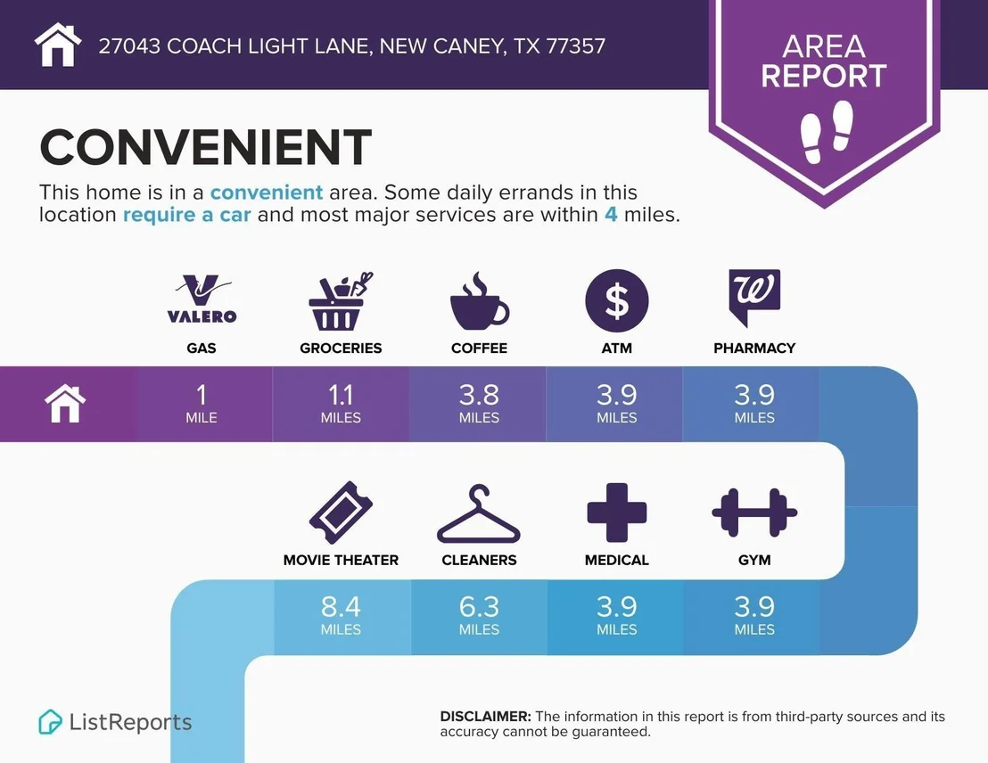Photo of 27043 Coach Light Lane