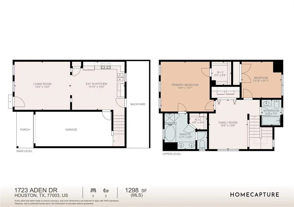 Photo of 1723 Aden Drive