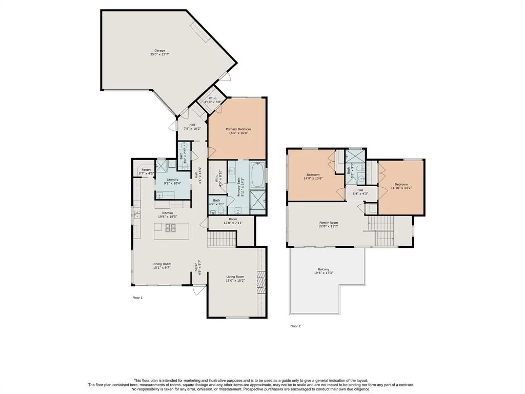 Photo of 1221 Willard Street