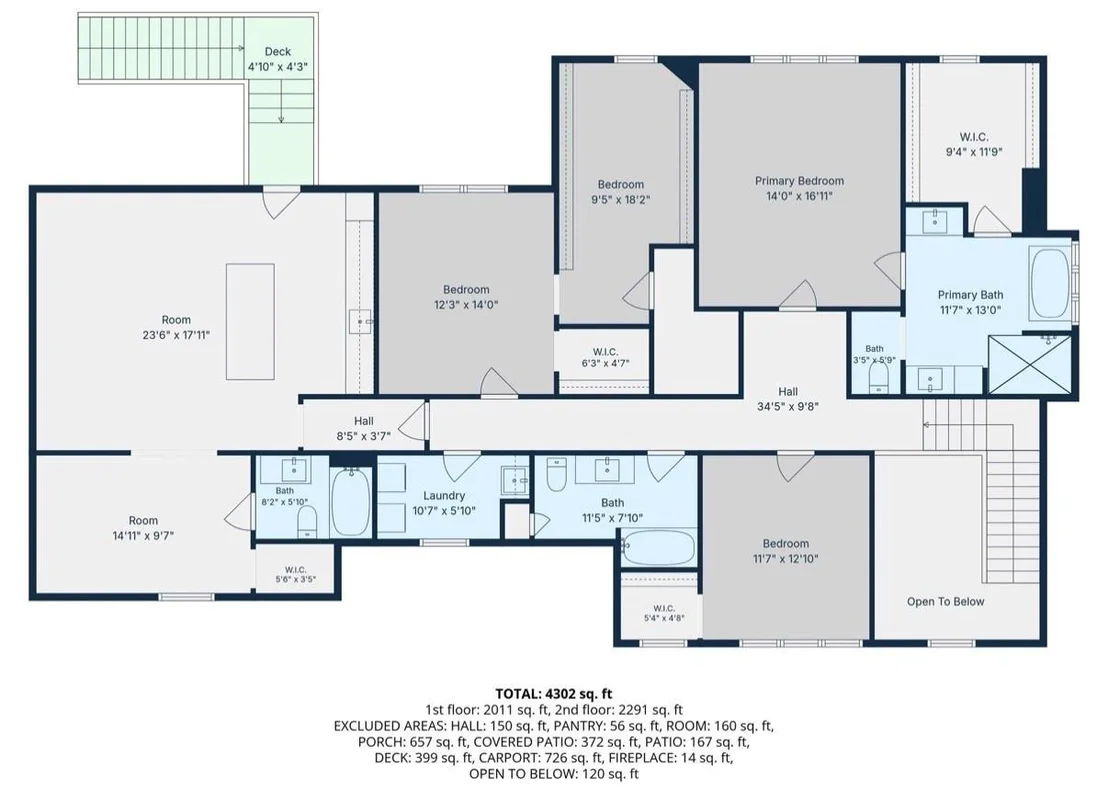 Photo of 99 Almeda Street