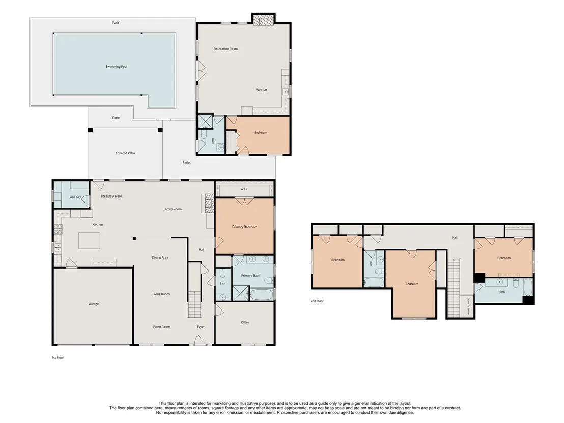 Photo of 5402 Valkeith Drive
