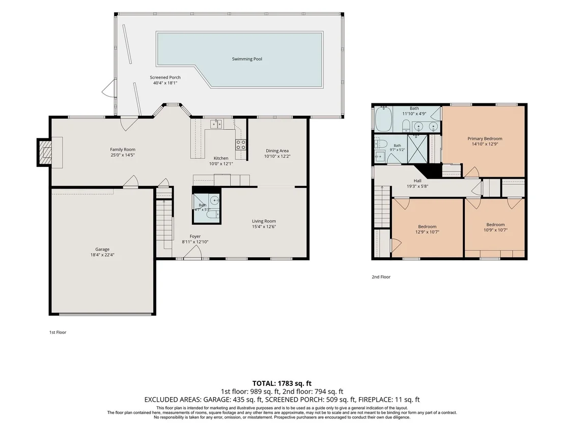 Photo of 2508 Sawyer Drive